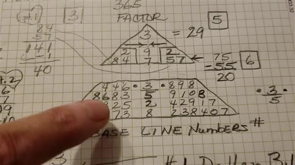 numerology quiz alex and ani